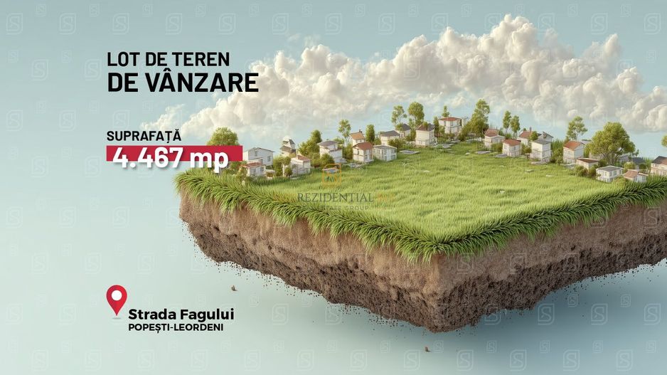 Teren de vanzare, Popesti-Leordeni, If, zona Viscofil-ideal investitie - Poză 1
