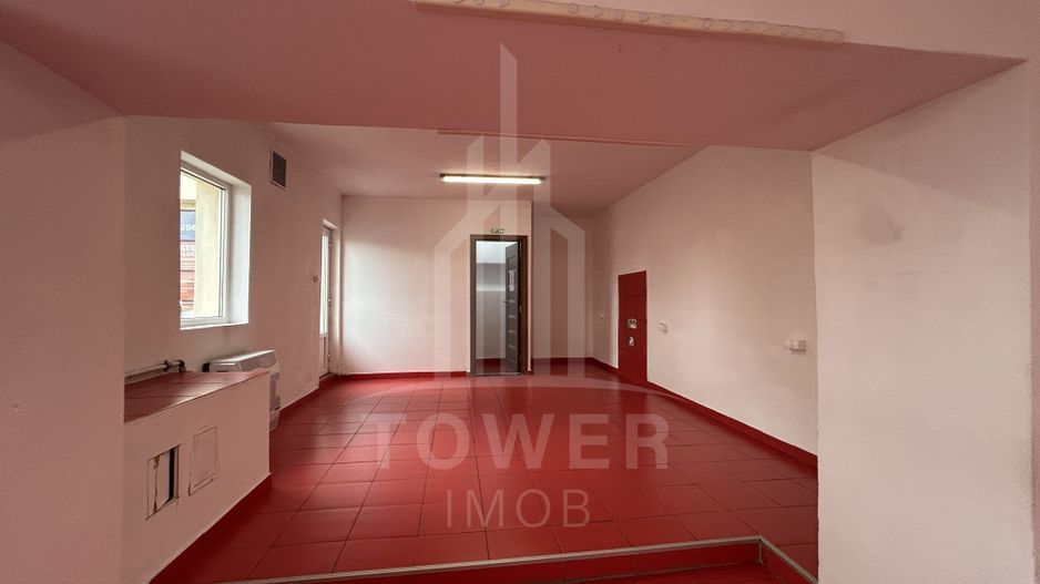 Spațiu comercial de închiriat - Sibiu Central - Poză 3