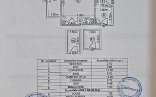 Apartament cu 2 camere - Universitate - Poză 9