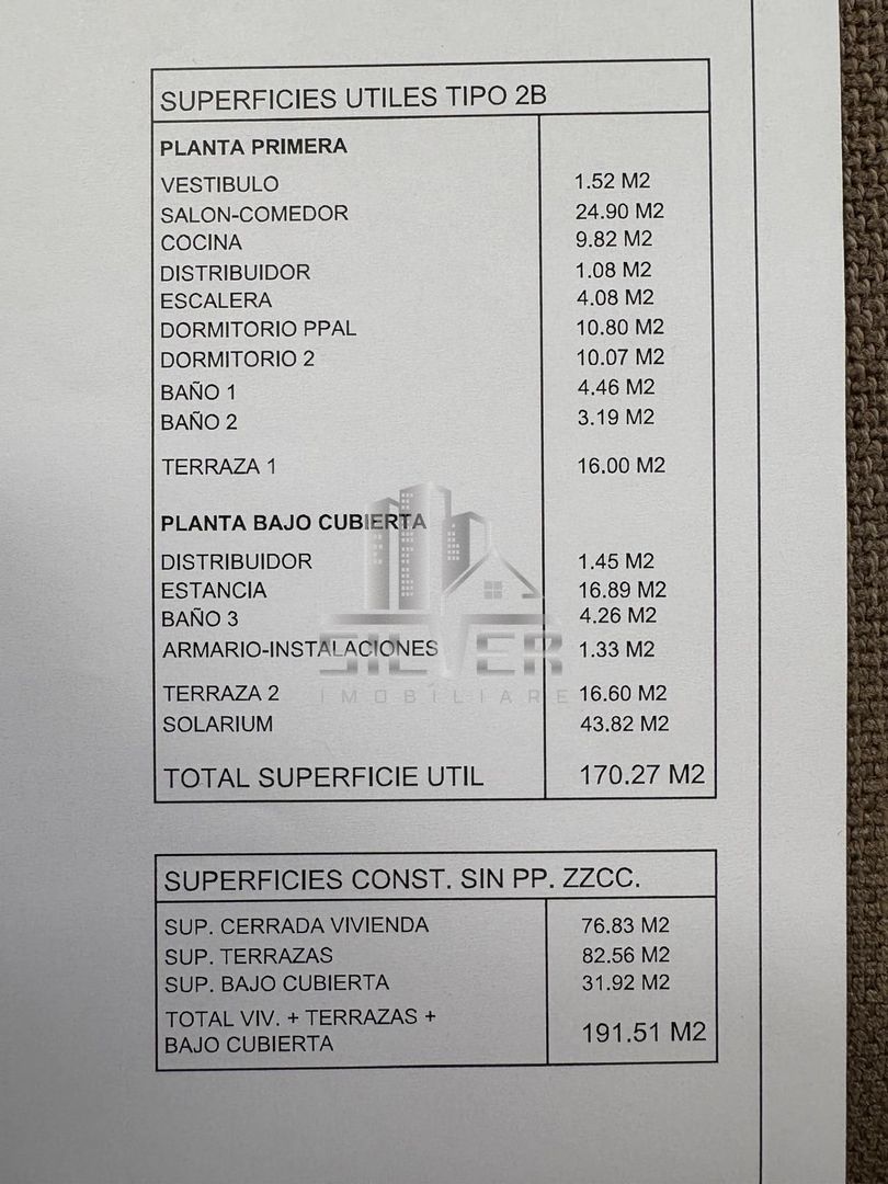 Apartamente premium în Benidorm–Finestrat: stil de viață mediteranean - Poză 32