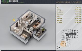 2 Camere Theodor Pallady-Proiect Premium Panouri Solare - Schiță 1