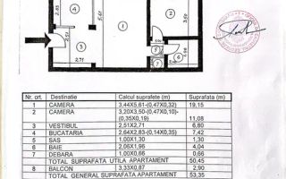 Aparatament 2 camere - Calea Calarasilor DECEBAL - Poză 7