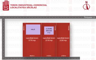 Proprietate in zona industriala Sacalaz - Poză 1