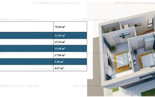 Vanzare Case individuale si  Duplex TUNARI, Ilfov - Poză 34
