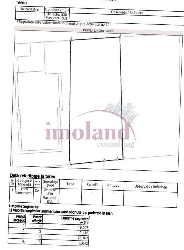 Teren 830 mp | Baneasa-Aerogarii-Aviatiei | Aurizatie de construire - Poză 3
