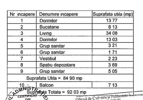 3 camere | Upground | Pipera | Aviatiei | 2 x parcare - Poză 16