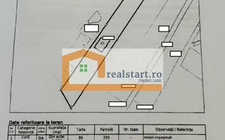 Deschidere Lac Snagov, Semineu, Garaj barca cu lift, ponton - Poză 67