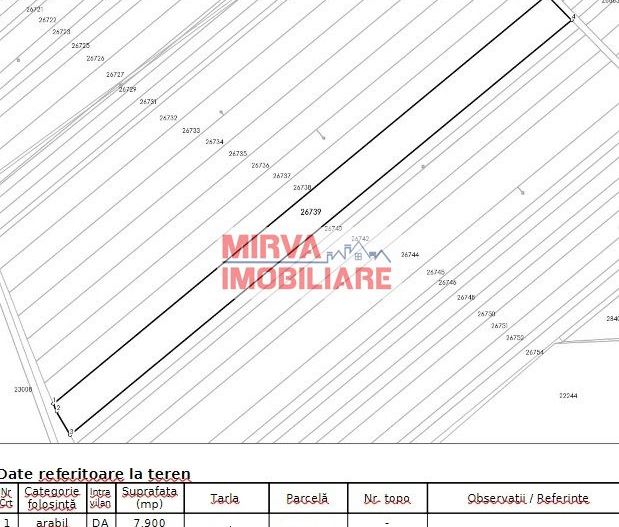 Teren 7.900 mp Bucov | POT 30% | CUT 0,9 | rezidential/comercial - Schiță 12