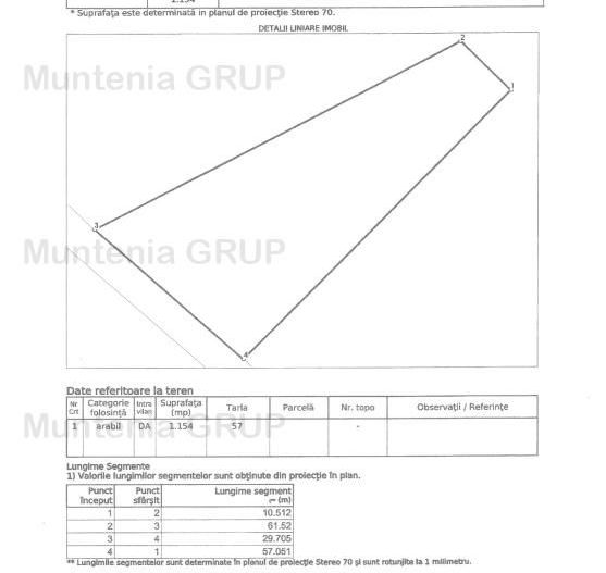 CIOLPANI, 1154 mp. teren intravilan lipit de Padurea Scrovistea - Poză 2