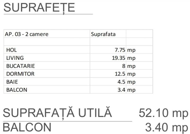2cam.dec-bd.Brancoveanu-mall Grand Arena-Berceni-A.Persu - Poză 2