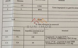 Teren intravilan 20280 mp, oportunitate investitie, Gageni, Prahova - Poză 8