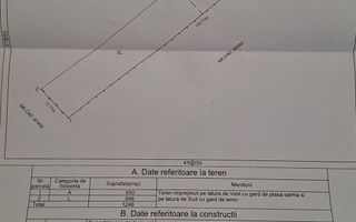 Teren intravilan 1246 mp Prundu Platou -Fragilor - Poză 6