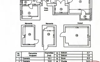 4 camere + birou | Biserica Casin | 110mp total | Renovat 2025 - Schiță 33