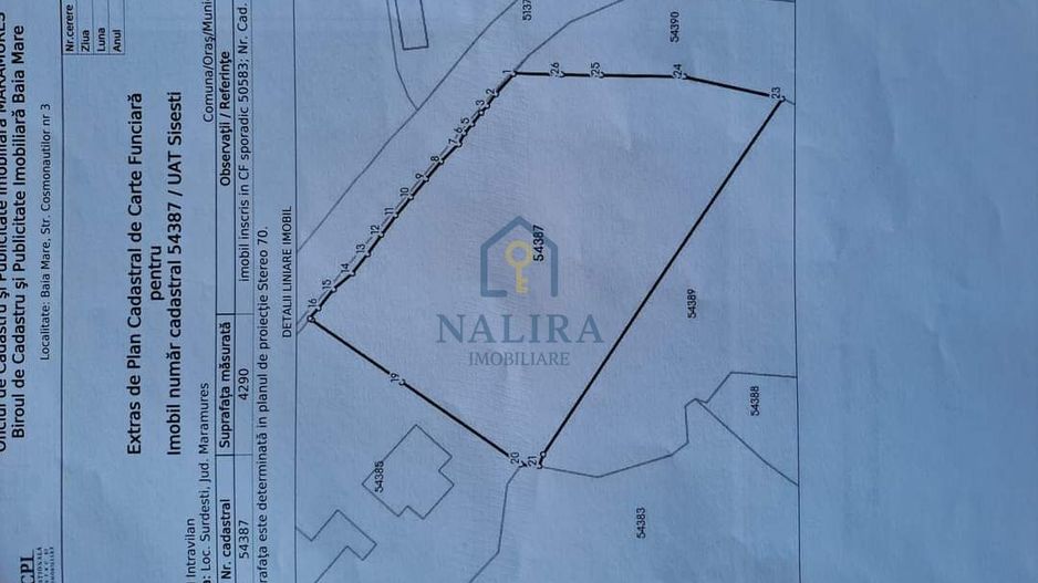 Teren Șurdești - Schiță 3