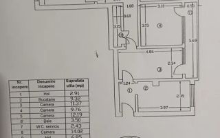 Apartament cu 4 camere in zona Gorjului la 7 minute de Metrou - Poză 10