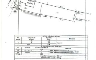 Casă demolabila+teren 819 mp | Zona Stadion |str. Pictor N. Grigorescu - Poză 4