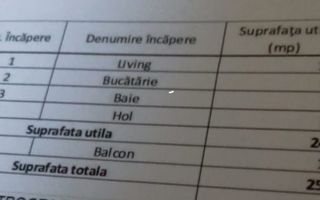 Militari Residence - Poză 6