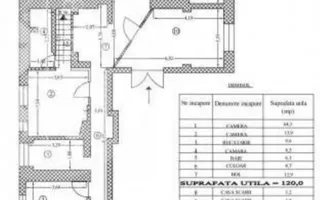 Casa boiereasca renovata Unirii | Curte 70mp | D+P+Pod - Schiță 16