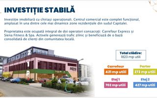 Popesti - Oportunitate de Investitie - Spatii Comerciale de Vanzare - Poză 6