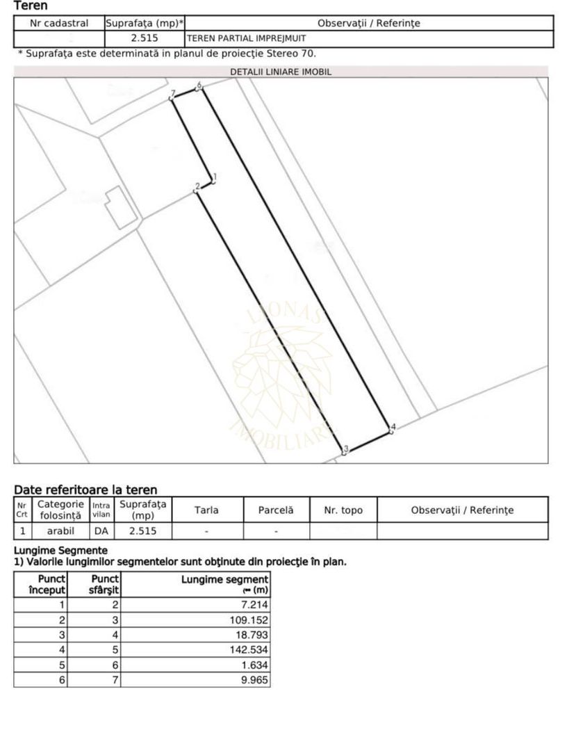 Teren intravilan 2515 mp cu utilitati- Zona Valea Castailor - Poză 2