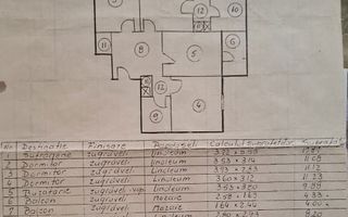 Apartament 4 camere | Crângași | bloc reabilitat - Schiță 6