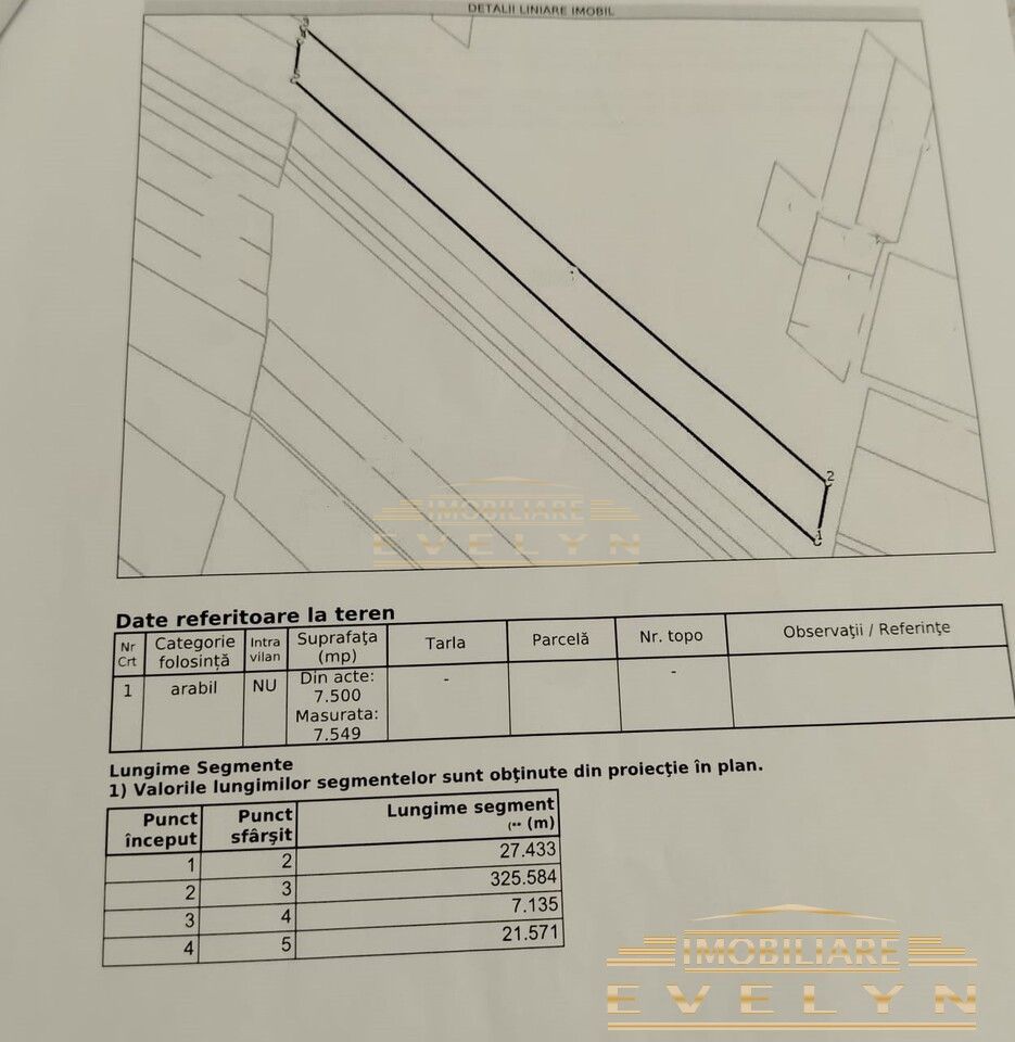 Teren extravilan de vanzare situat in zona Dobosari, pret 12 euro/mp ! - Poză 2
