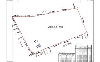Oportunitate inchiriere teren langa Spitalul Regional - Poză 1