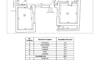 Casă cu o curte proprie intima din Zona Ștefan cel Mare - Obor - Poză 18