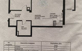 Apartament 2 camere, 67 mp + terasa 25 mp, cu boxa – Andrei Mureșanu! - Schiță 10