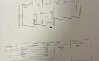 Ap modern 2 camere, Zona Bucium Family Market, etaj 2, 96.900€ neg. - Poză 8