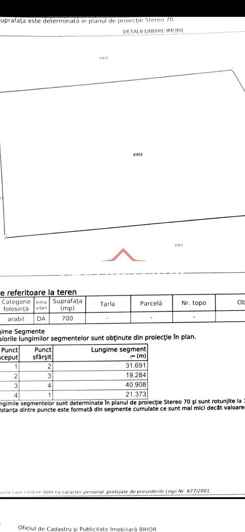 NECTORA IMOB - Loturi teren cu PUZ, utilitati si acces asfaltat, Paleu - Poză 6