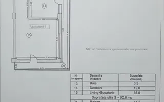 Apartament de vanzare 2 camere- vedere la mare - Poză 19