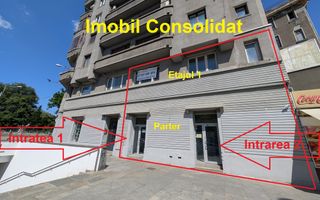 INCHIRIERE Spatiu Comercial Unirii, Universitate Bis. Sf. Gheorghe NOU - Poză 1