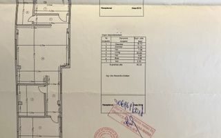 3 camere - 92mp - 2017 -mobilat -utilat - centrala - Gradina Botanica - Poză 8