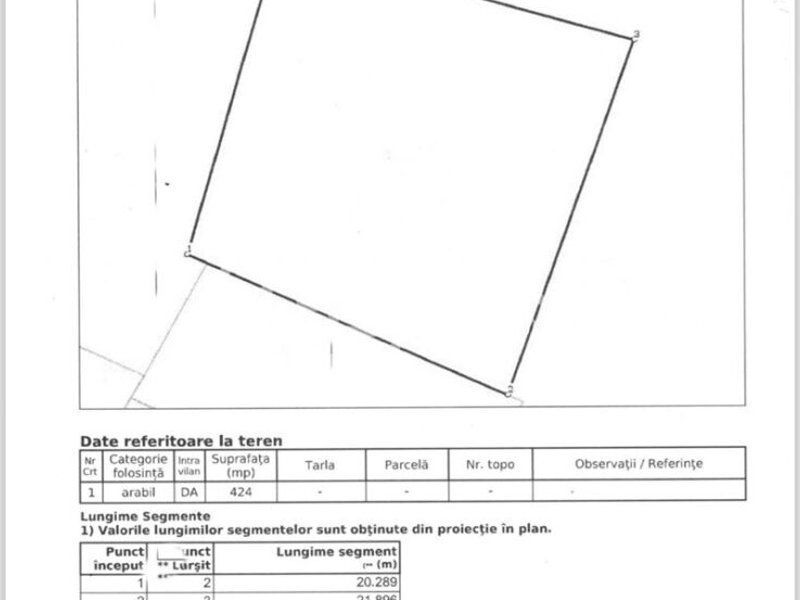 Teren intravilan de vanzare in Baile Felix, Bihor - Poză 2