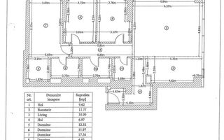 Apartament de inchiriat -4 camere -One Mircea Eliade -PARCARE - Poză 4