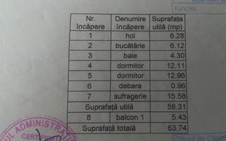 Copou - 3 camere - 64mp - mobilat si utilat - Poză 10
