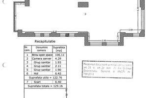 Spatiu birouri LUX*** Calea FLOREASCA//129 mp - Schiță 14