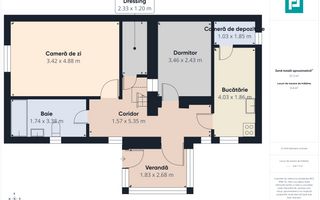 Casă cu 2 camere în Bujac - Poză 4