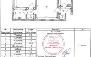Apartament 2 camere ULTRACENTRAL - Piata Teatrului - Magazinul Star - Poză 9