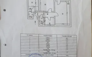 Apartament 2 camere, Rahova - Poză 11