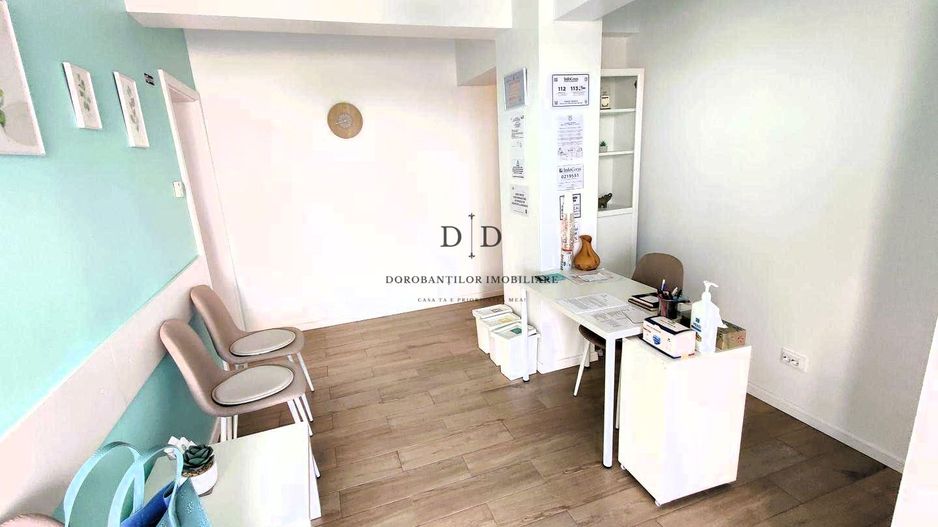 Spațiu comercial de închiriat – zonă excelentă- Europa, Calea Turzii - Poză 1