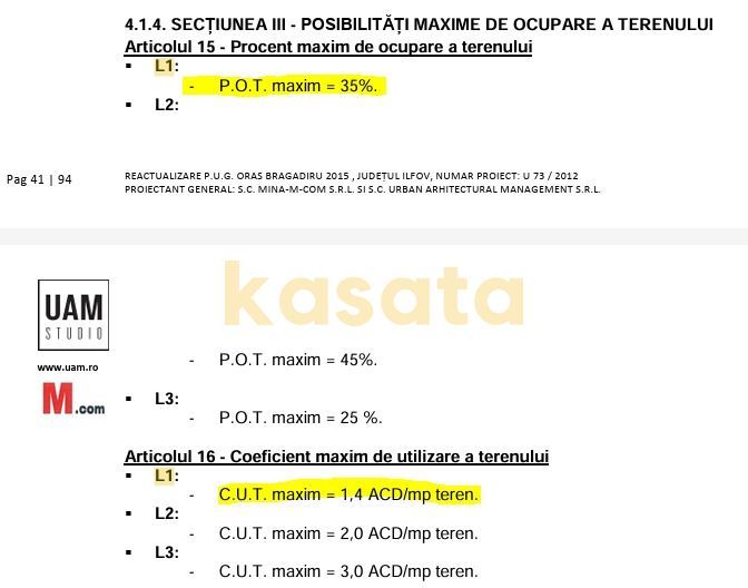 Teren pentru Dezvoltare Imobiliara - Poză 5