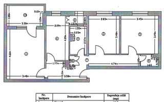 Suprafata Generoasa I Zona Gemenii - Poză 2