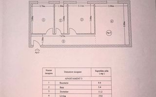 PRELUNGIREA GHENCEA 2 CAMERE 56MP | DECOMANDAT - Poză 10