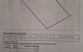 Teren intavilan cu PUZ pentru construcție Rezidentiala !! - Poză 3