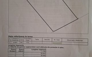 Teren intavilan cu PUZ pentru construcție Rezidentiala !! - Poză 2