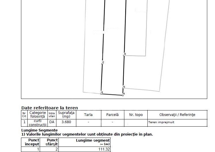 0% COMISION Teren intravilan de vânzare | DN1 Sibiu-Cristian - Poză 8
