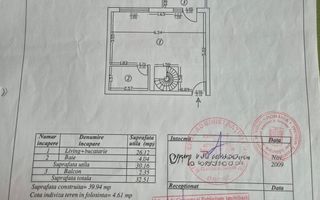 VANZARE 3 CAMERE | CENTRALA PROPRIE | MOBILAT COMPLET - Poză 16