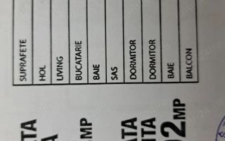 | 3 camere Novum Politehnica|Investiție sigură - Poză 10